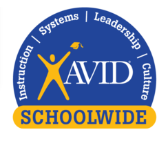 AVID 